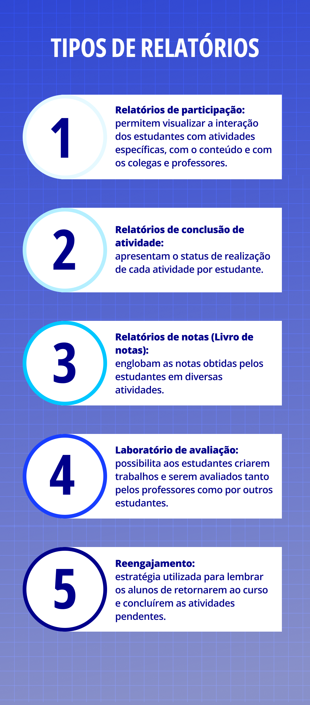 card do curso